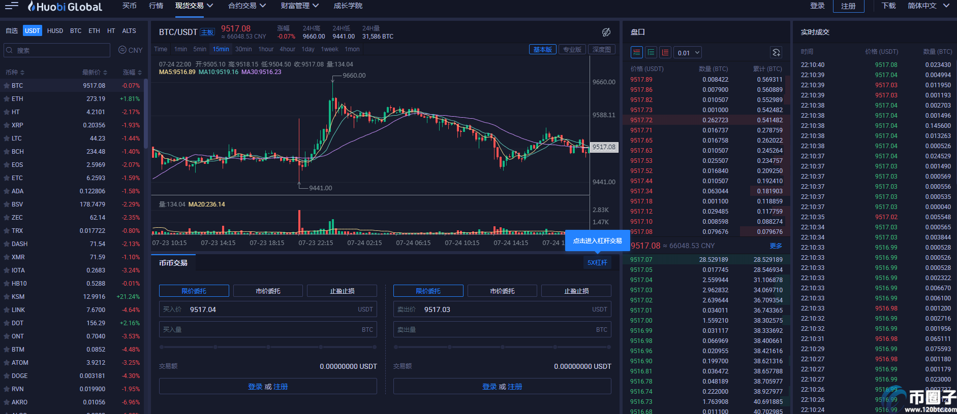 比特币K线暴涨图与交易员盯盘瞬间,加密市场行情波动