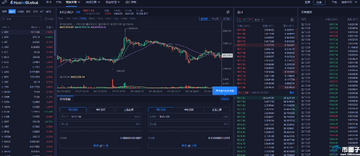 比特币K线暴涨图与交易员盯盘瞬间,加密市场行情波动