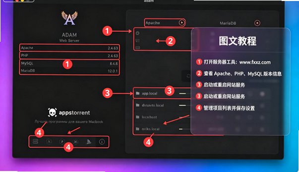 Adam Mac版 轻量化LAMP本地Web开发环境工具截图0