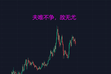 电脑屏幕上显示着极低交易量的山寨币盘口,流动性枯竭警告,MOON币怎么样