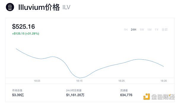 Immutable Passport钱包登录界面与Illuvium游戏截图对比