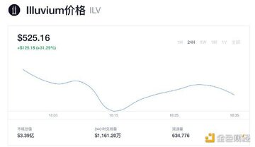 Immutable Passport钱包登录界面与Illuvium游戏截图对比