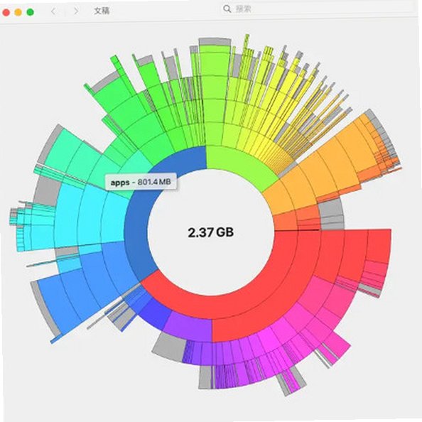 Disk Graph Mac版 环形可视化磁盘空间分析工具截图3