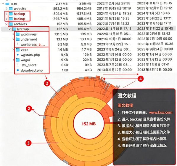 Disk Graph Mac版 环形可视化磁盘空间分析工具 Disk Graph Mac版 环形可视化磁盘空间分析工具