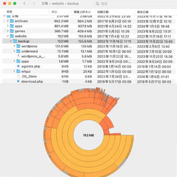 Disk Graph Mac版 环形可视化磁盘空间分析工具截图2