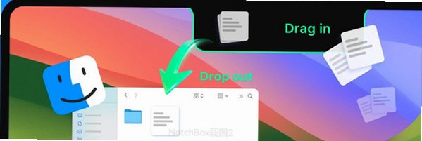 NotchBox Mac版 MacBook刘海灵动岛效率工具截图2