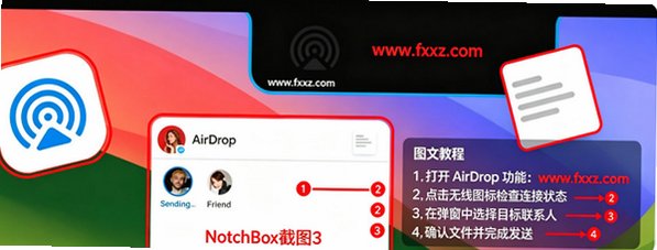 NotchBox Mac版 MacBook刘海灵动岛效率工具 NotchBox Mac版 MacBook刘海灵动岛效率工具