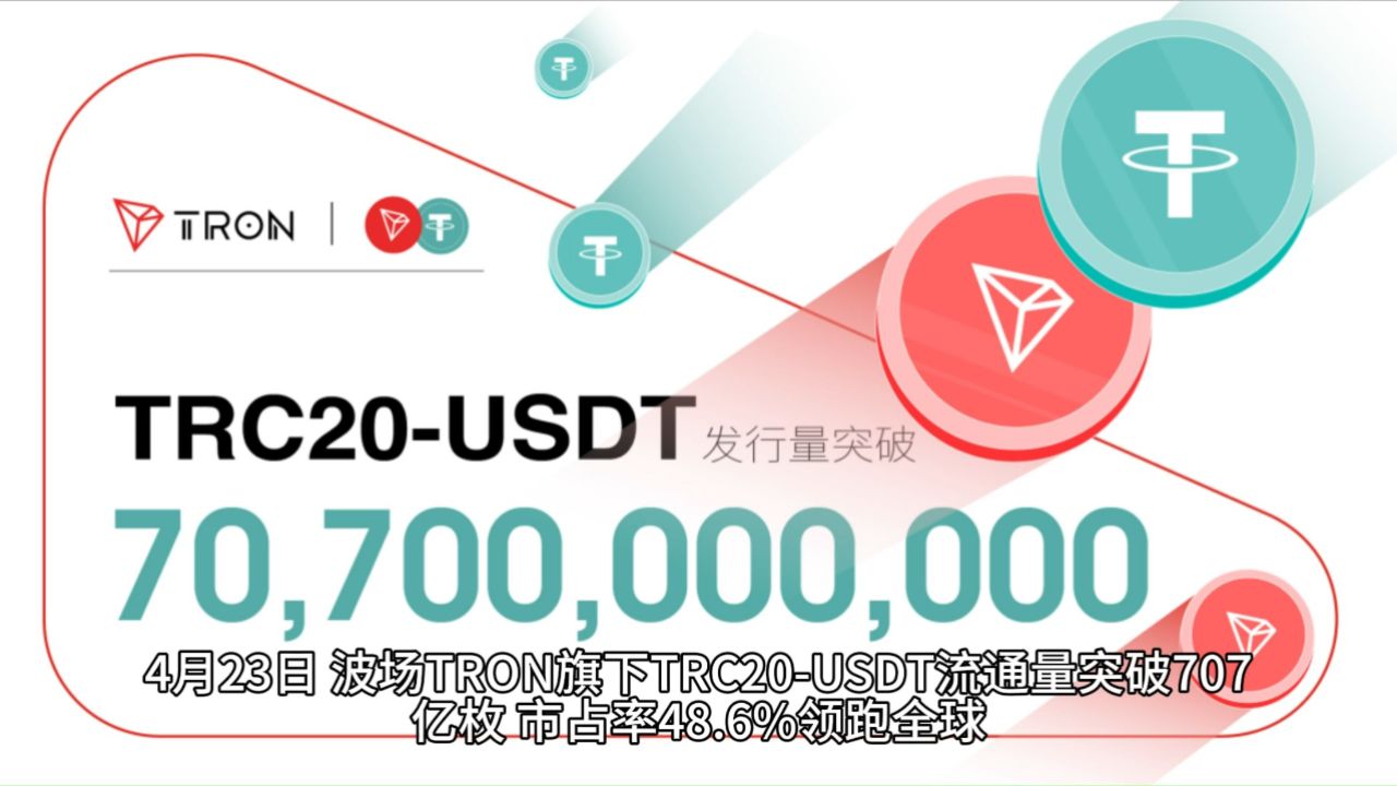 ����TRC20����̫��ERC20����ٶȶԱ�ͼ�������ֻ��ҽ���ȷ�Ͻ����ͼ