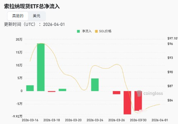 2026年加密货币牛市场景畅想图,核心关键词:ARB仍是主流L2,背景:充满科技感的未来交易界面