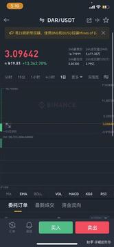 DAR币游戏界面截图,DAR是什么币?DAR币价格预测2023-2031