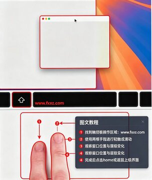 Swish Mac�� Mac���ذ����ƴ��ڹ�������