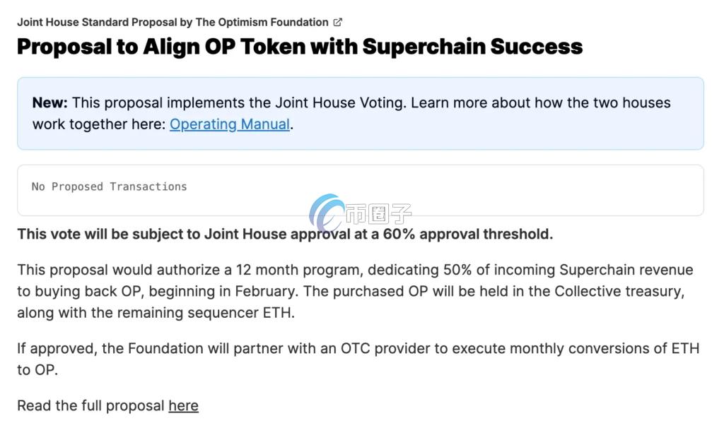 Optimism超级链生态多链结构示意图,包含OP Mainnet、Base、Zora等链的互联互通,核心关键词:OP币生态潜力