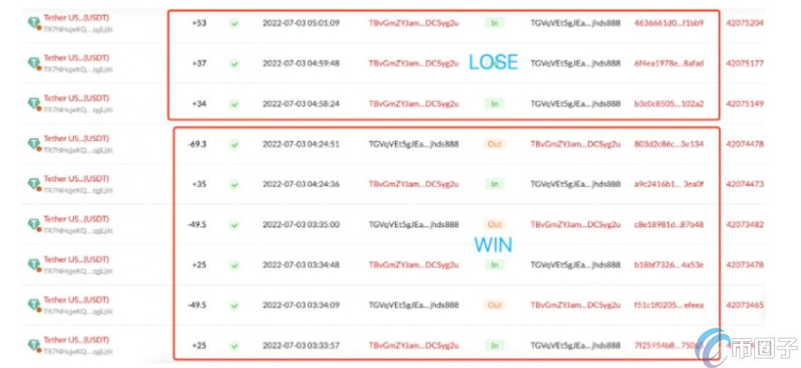 黑U与被冻结USDT概念对比图解,关键词“什么是黑USDT”