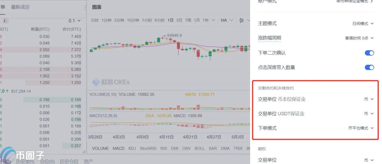 2026年最新杠杆交易风控设置界面,全仓杠杆怎么玩