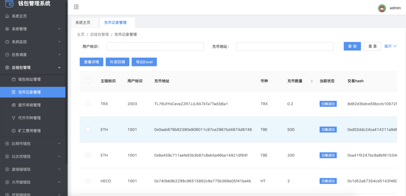 Scroll智能合约开发教程,Scroll技术堆栈