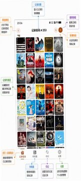 记录现场(演出记录)软件官方版 记录现场(演出记录)软件官方版