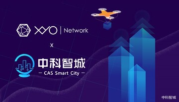 XYO�ҵ���λ����֤Ӧ�ó���ʾ��ͼ,XYO����ʲô��