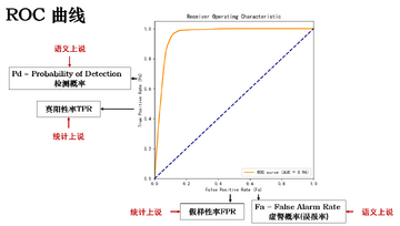 ROC币风险提示与安全指南