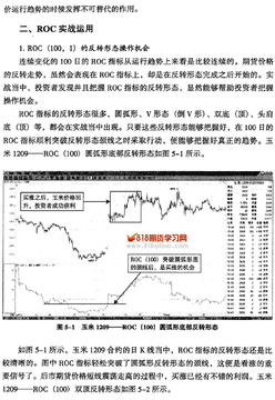ROC币今日价格行情走势图