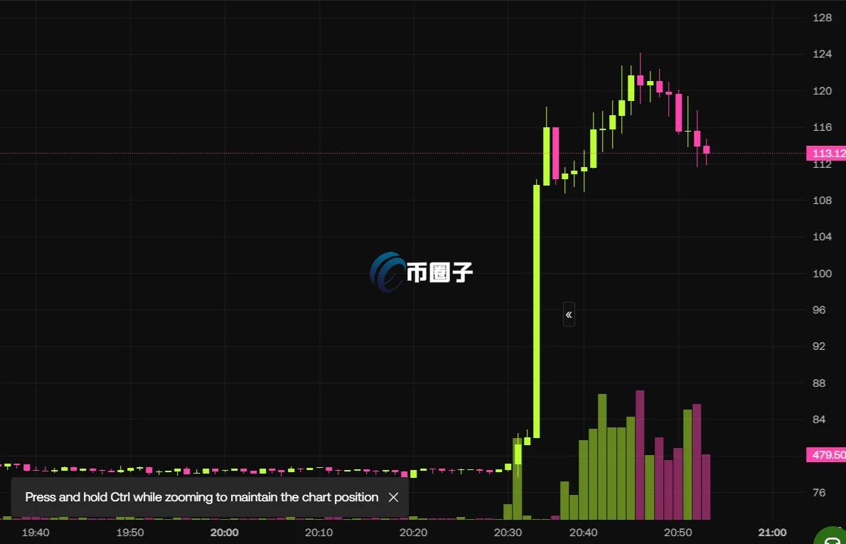 OXT��Ǯ������������Ѻ����ͼ��