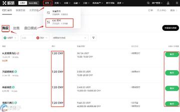 一张电脑屏幕展示比特币交易所C2C挂单列表的图片,比特币怎么卖出去变钱