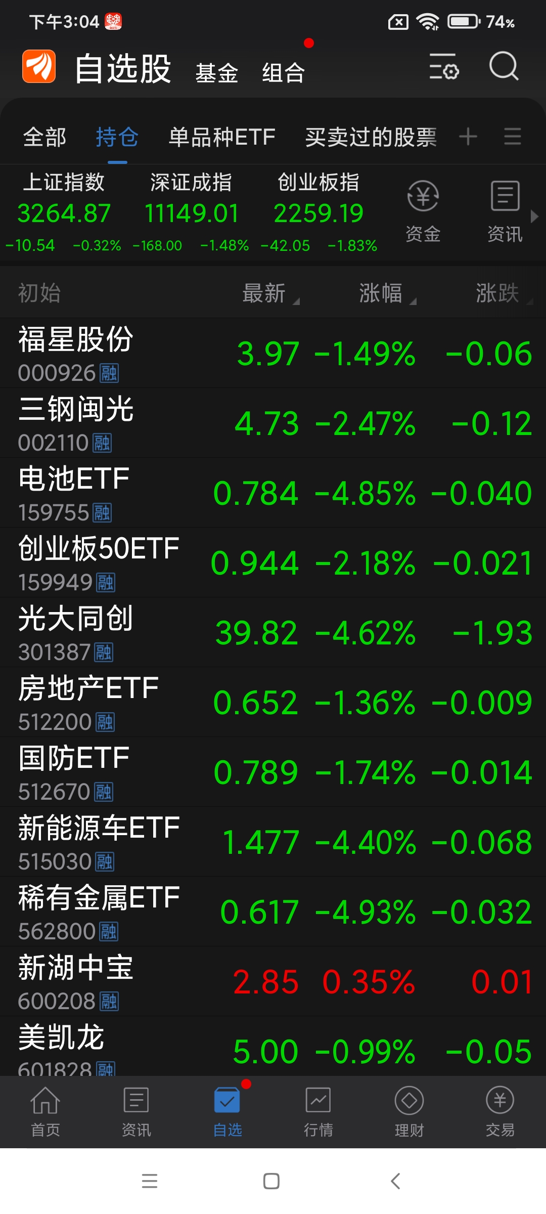 手机屏幕显示莱特币总市值页面截图,中文界面,高亮市值数字