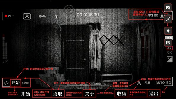 我的美味丈夫汉化手机版直装游戏1.0安卓版截图0