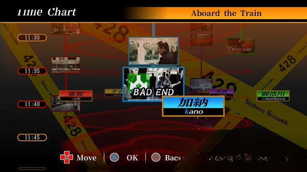 428�������������(428: Shibuya Scramble)��ͼ2