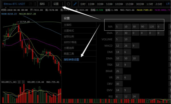 IGNIS币上线了哪些交易所主界面,K线图交易深度