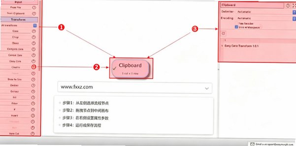 Easy Data Transform Mac版 无代码表格数据清洗转换工具 Easy Data Transform Mac版 无代码表格数据清洗转换工具