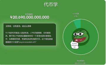 佩佩蛙币购买教程步骤截图,如何购买佩佩蛙币(PEPE)?