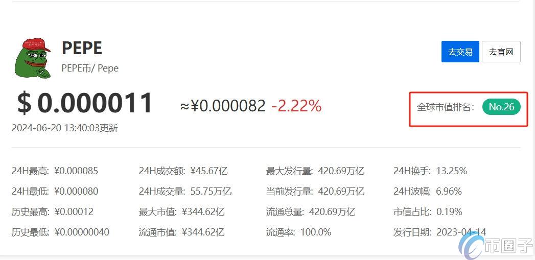 主流PEPE币钱包安全性对比表格,PEPE币钱包哪个最安全可靠?