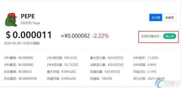 主流PEPE币钱包安全性对比表格,PEPE币钱包哪个最安全可靠?