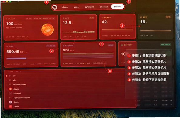 Mole Mac版 一站式Mac系统清理维护优化工具 Mole Mac版 一站式Mac系统清理维护优化工具