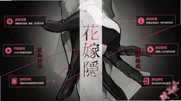 花嫁隐安卓免费汉化版1.0手机版截图0