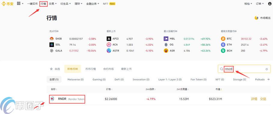 交易所APP内购买RNDR币的操作界面,RNDR币价格今日行情