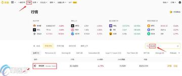 交易所APP内购买RNDR币的操作界面,RNDR币价格今日行情