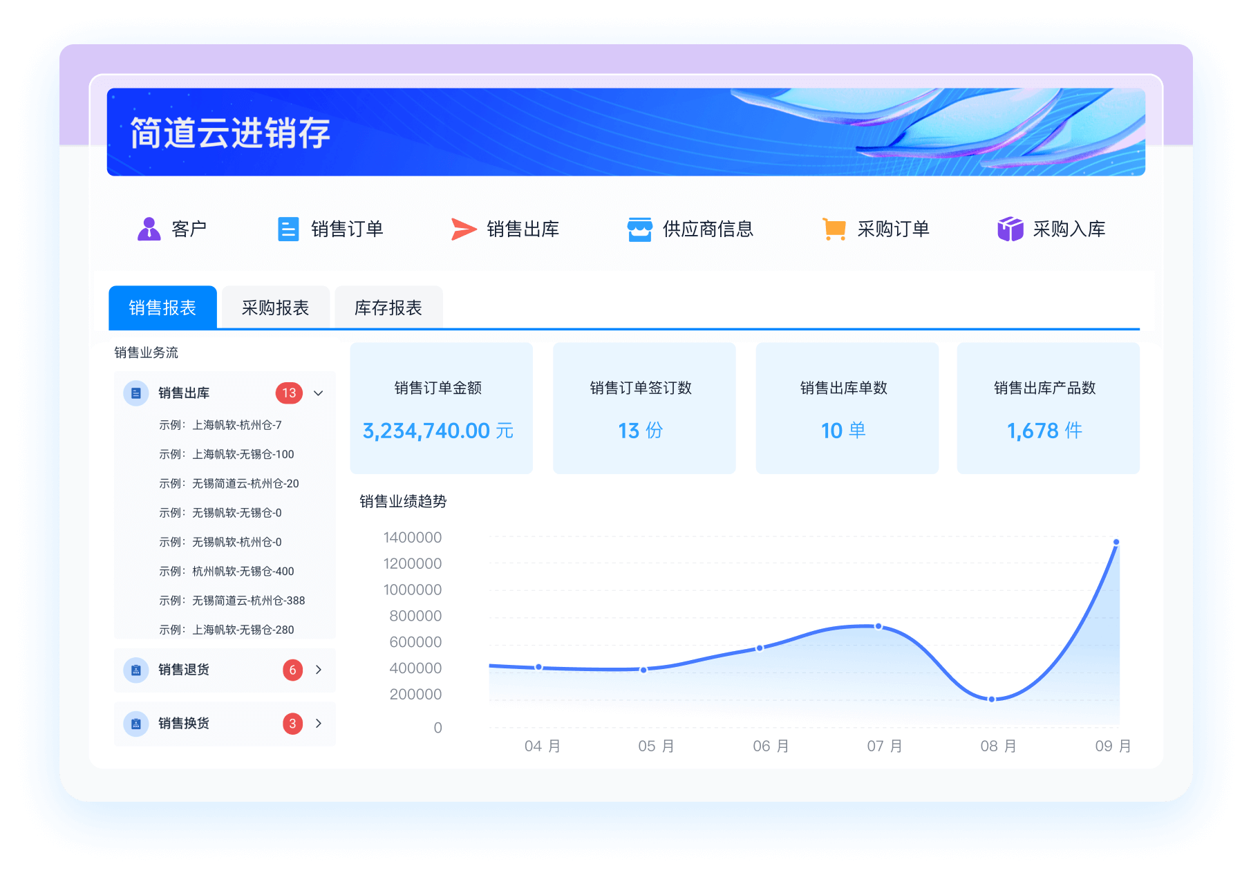 Lykke交易所官网首页完整截图,显示公司信息和监管牌照编号