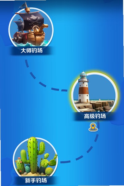 钓鱼大神游戏官方版1.0.0安卓版截图1