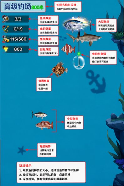钓鱼大神游戏官方版1.0.0安卓版截图0
