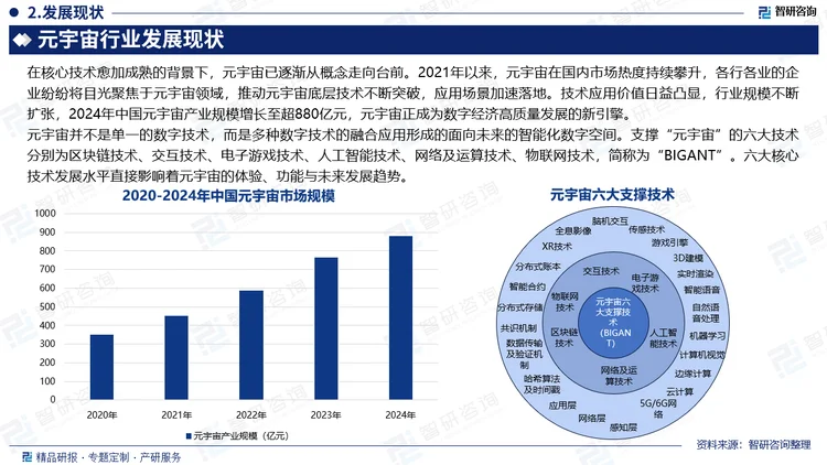 2026年元宇宙虚拟数字货币交易所行情走势图,数字钱包概念图