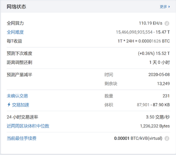 BASIC币质押挖矿收益对比图,BASIC是什么币种?