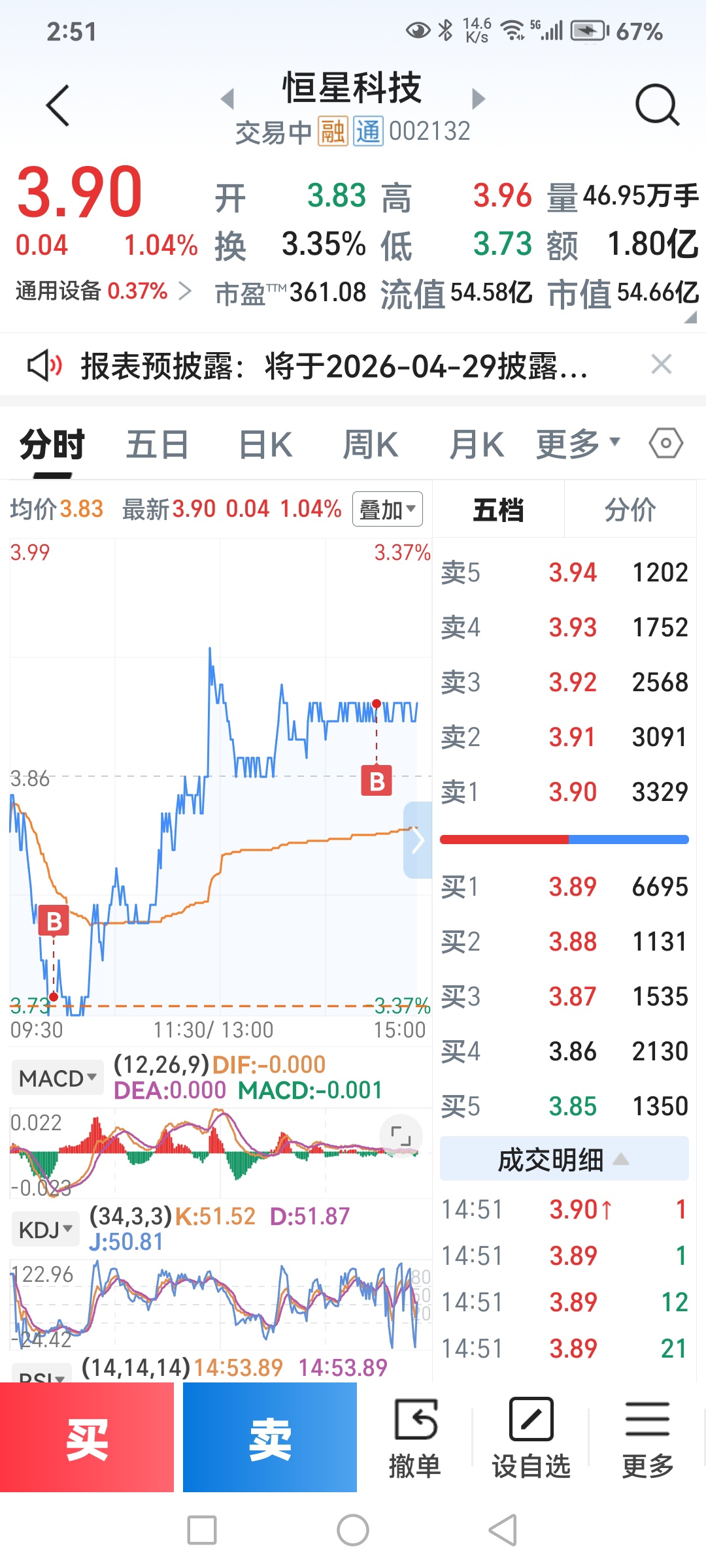 恒星币2026年价格预测分析图
