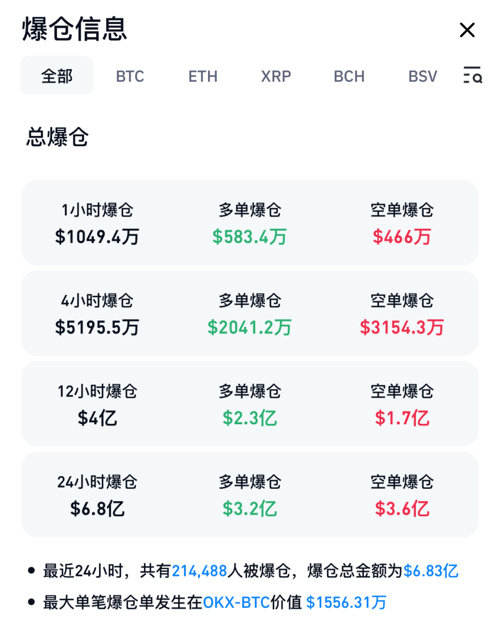 某知名加密货币交易所上币公告的网页截图,带有项目方提交资料列表,关键词均包含从“发行代币是什么意思?”选取的核心关键词“发行代币”,必须与占位符所在位置上下文内容相对应