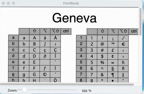FontBook for Mac截图1