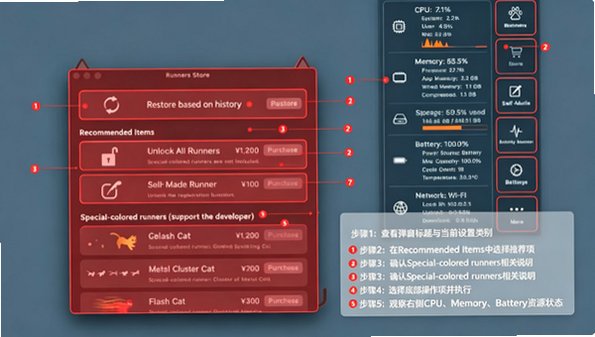 RunCat for Mac RunCat for Mac