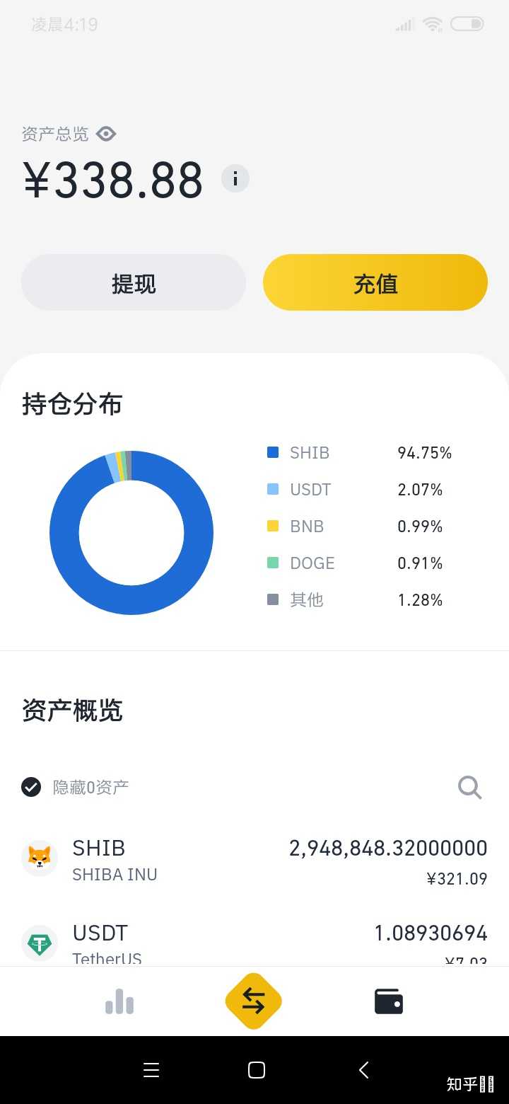 手机屏幕上显示SEAN币的交易界面和盈利数字,SEAN币未来发展前景如何,一只手拿着手机展示交易APP里SEAN币的持仓盈亏,背景是舒适的居家环境
