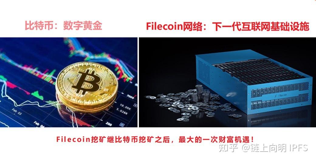 Filecoin挖矿回本周期计算,比特大陆矿机收益