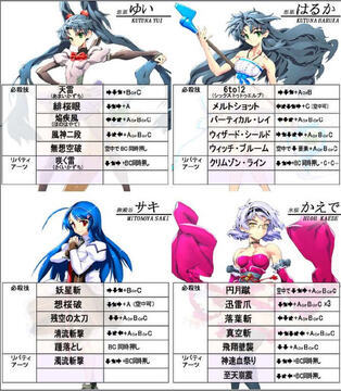 先锋公主战斗画面