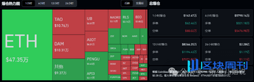 API3币今日行情走势图